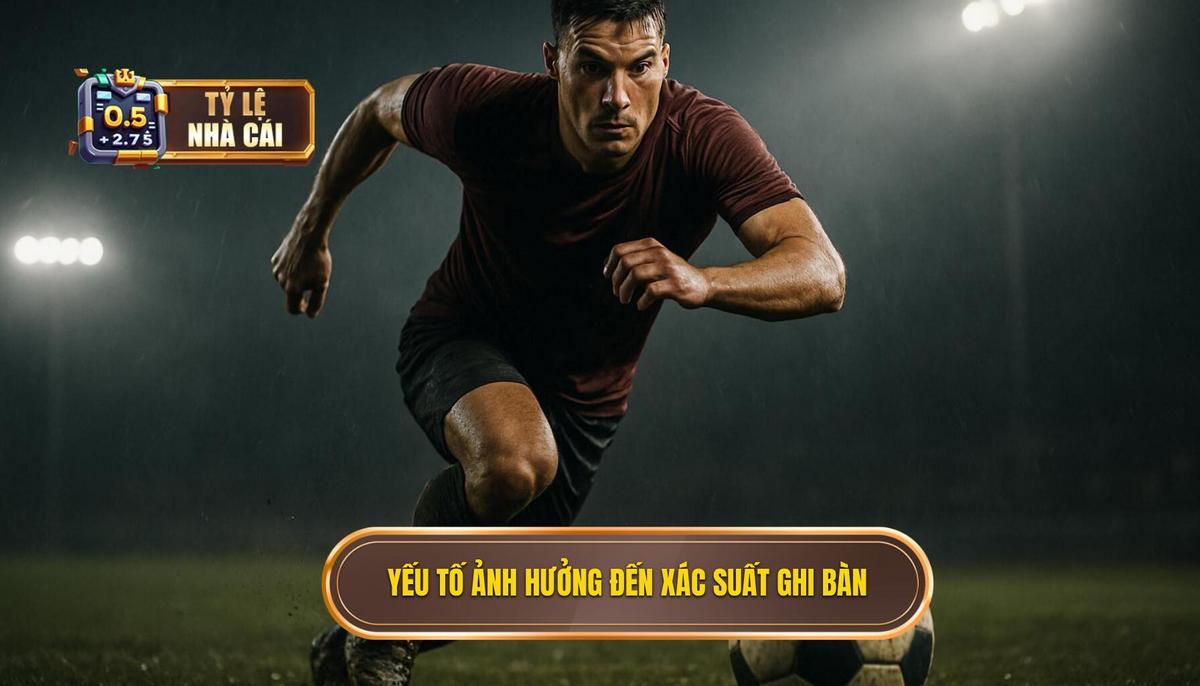 Phân tích Yếu tố Ảnh hưởng đến Xác suất Ghi bàn từ Xa
